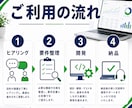 業務効率化ツールを開発します 手作業を減らす小規模システム制作 イメージ4