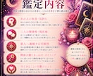 付き合ってる？曖昧な関係のあの人の本音を占います 恋人へ進展する可能性と、関係が動くきっかけを読み解きます イメージ2