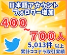 Twitterフォロワーを＋400人～増やします 日本語アカウントのフォロワー増加 イメージ1