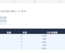 PDFの表を編集できるExcelに変換します 1ページの単純な表を行数と金額を照合して納品 イメージ2