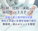 営業が苦手でも成約率UP資料作成します 会う前から信頼を築き契約を引き寄せる資料 イメージ3