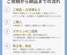 初めてでも安心！集客につながるチラシを制作します “伝わる”ことにこだわった丁寧なデザイン イメージ2
