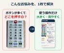 高齢の親向けにテレビリモコンの操作カードを作ります 実物写真と大きな文字で、よく使う5操作をA4一枚に イメージ2