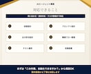 専用AI担当者・エージェントを構築します 問い合わせ・資料作成までAI担当者が支援 イメージ3