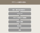 1枚からシンプルで見やすいサムネイルを制作します お洒落に魅せる、伝わるデザイン。 イメージ2