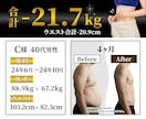 痩せて自信を取り戻したい男性を徹底サポートします 100kgから27kg痩せた僕があなたの未来に寄り添います イメージ1