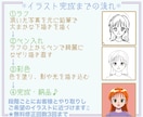 レトロアニメ風☆似顔絵描きます 自分で色をカスタマイズできる！！個性的なアイコンに♪ イメージ3