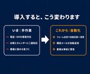 予約受付をフォームとカレンダーで自動化します 施術の手を止めて電話に出る日々を、終わりに。予約は自動受付 イメージ3
