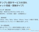 5W1Hで作るあなただけのGPT設計テンプレます あなたの目的に合わせたGPTプロンプトを設計・納品します イメージ3