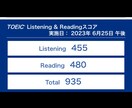 TOEIC935点講師が英語学習をサポートします TOEIC(英検、英語学習)のアドバイスができます！ イメージ1