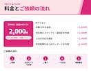 10件2,000円｜問い合わせ対応を代行します せっかくの問い合わせを、取りこぼさずアポにつなげます イメージ5