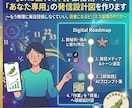 数秘術×AIで「あなた専用」の発信設計図を作ります 資産になるビジネス循環の作り方 イメージ1