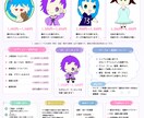 ゆるふわなイラスト描きます アイコン、立ち絵、色々描けます。 イメージ1