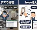 freee初期設定代行で「利益が解る武器化」します 記帳を半自動化！中小企業診断士が「経営を楽にする土台」を。 イメージ3