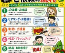 訳ありB品野菜・果物の売れる販促POPを制作します 見た目じゃない！美味しさを伝える訳ありB品POP制作 イメージ7