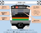 依頼された鉄道前面のイラストをリアルに作成します 鉄道の顔が好きなあなたへ贈ります イメージ5