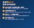 LINE公式の予約・受付を自動化します 予約受付・自動返信・前日リマインドを自動化 イメージ4
