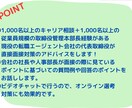 転職活動における面接対策をします 選考通過率UP！内定に向けた転職の壁をプロが直接支援 イメージ2