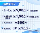 プロが即戦力！伝わるプレゼン資料を制作します 貴方の時間を生む資料代行。面倒なパワポ作成全て引き受けます！ イメージ3