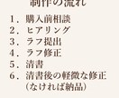 フルオーダーのアイコンフレームを制作します 商用利用OK！オリジナルアイコンフレーム作ります イメージ5