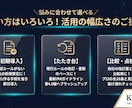 24時間以内納品！ 情報セキュリティ規則作成します 現場の「実務負担」を減らすプロのノウハウを凝縮！ イメージ2
