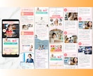 戦略敵なLPデザインを一緒に創り上げていきます 営業経験を活かし「伝わる・売れる」構成とデザインをご提案！ イメージ4