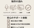 予約機能付き美容室・サロンホームページを制作します 月額なし・サーバー代込み。最短3週間で公開まで完結 イメージ9
