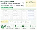 条件整理しWeb調査・Excelリストを作成します 条件が曖昧でもOK。必要な情報を一覧化 イメージ2