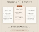 LINE公式アカウントを構築・設定します リッチメニュー・導線設計、AI自動応答まで対応 イメージ4