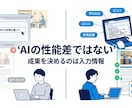 業界キーワードマップを作成します AIライティング、広告作成などに利用できる業界キーワード集 イメージ1