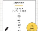 Instagramの投稿画像制作します 投稿画像作成の時間が無い方の力になります！ イメージ10