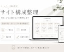 ホームページの構成を整理します 自作サイト・リニューアル前の情報整理をサポートします イメージ1
