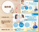 他社で制作したデザインの修正承ります バナー/ヘッダー/SNS用画像/サムネイル/修正/変更 イメージ3