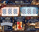 二択・三択をタロットで比較して読み解きます 選んだ先の流れを比べ、納得できる選択を探します イメージ5