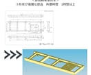 2D図面を3Dモデルに変換します ⇨ノンヒストリーCADなので、スピーディーに3D変換が可能 イメージ4