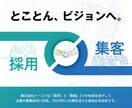 各種SNS用の画像を作成します Instagramなどの各種SNS画像｜3枚シリーズ提案も◎ イメージ5
