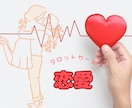 サクっとワンコインで相手の気持ち代弁します 片思い、結婚、夫婦、不倫、浮気、複雑恋愛何でもOK！ イメージ1