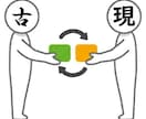 現代の文章を古文・漢文・漢詩にいたします 創作などの際に古文化が必要になった方へ イメージ1