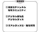 MV・動画配信用のイラスト描きます 本家寄せ◎｜まとめてのご依頼がお得｜定額購入歓迎 イメージ4