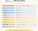 海外雑誌風のお洒落なプロフィールムービーを作ります プロフィールムービー / DVD・Blu-ray無料 イメージ9