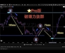 R  order（Pro版）インジケータになります 最上級モデル。あなたの勝ちを徹底的にサポートします。 イメージ3