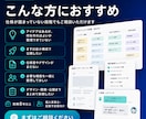 必要な機能に絞ったWebサービスを開発します 実務8年以上｜画面設計・開発・公開まで一貫対応 イメージ2
