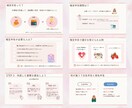 スライド資料作成いたします 金融系アカウントの講座用資料作成経験有り イメージ2