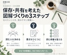 図解・Instagram投稿画像を制作します 伝えたい内容を、やさしく見やすいデザインに イメージ3