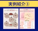 X図解を見やすく・分かりやすくデザインします 見やすい図解で、あなたの発信をサポートします！ イメージ4