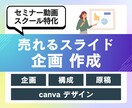 Canvaで講座用スライドを制作します 構成からデザインまで講師専用スライド制作 イメージ1