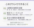 管理栄養士が1週間の食事記録を分析します ✦体重が動き出す!キレイになれる食習慣のヒントを見つける✦ イメージ3