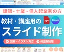 パワーポイント・Canvaで伝わる資料作成します セミナー・講座・営業資料をプロが図解デザイン イメージ1