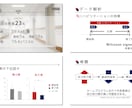 伝わる！魅せる医療系スライド作成をお手伝いします 専門知識×デザインで、印象に残る資料を イメージ6