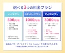 パワーポイント資料作成します 営業・プレゼン資料を伝わる構成とデザインに イメージ2